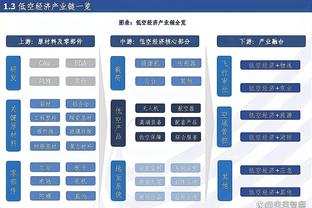 东体：中超大部分球队赛季预算十分有限，免签和租借成为主流